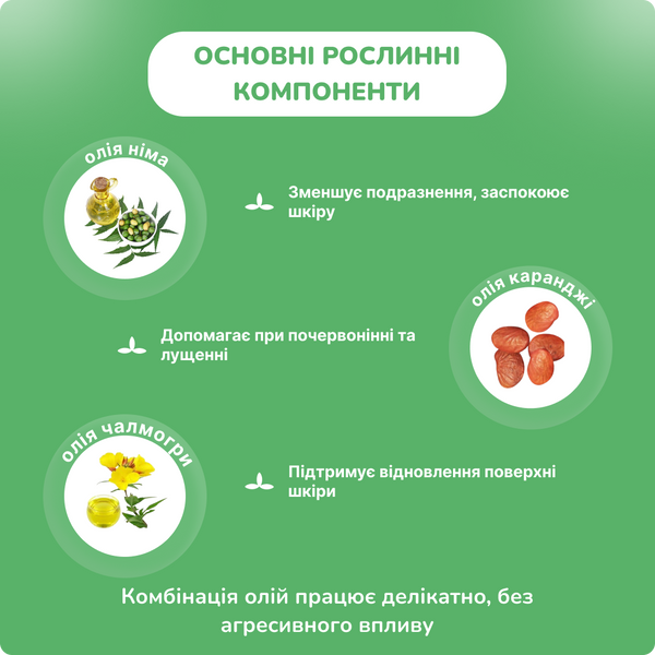 Псора мазь Аюлабс, 25 г, Psora Ointment Ayulabs 1599569566 фото