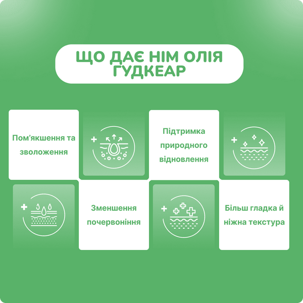 Нім олія, Гудкеар, Neem Oil Goodcare, 50 мл, шкірні проблеми та омолодження 2178767223 фото