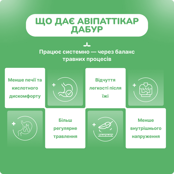 Дабур Авипаттикар, 60 таблеток, поддержка здоровья желудка, Avipattikar Tab 2183167795 фото