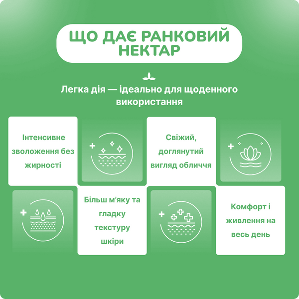 Биотик увлажняющий тоник для лица Утренний нектар, 120 мл, питательный и увлажняющий, Biotique Morning Nectar 1598624887 фото