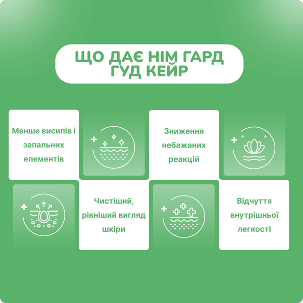Ним Гард Гуд Кейр, Бадьянатх, Neem Guard Goodcare, Baidyanath, 60 капсул, средство для очищения крови 2105868483 фото